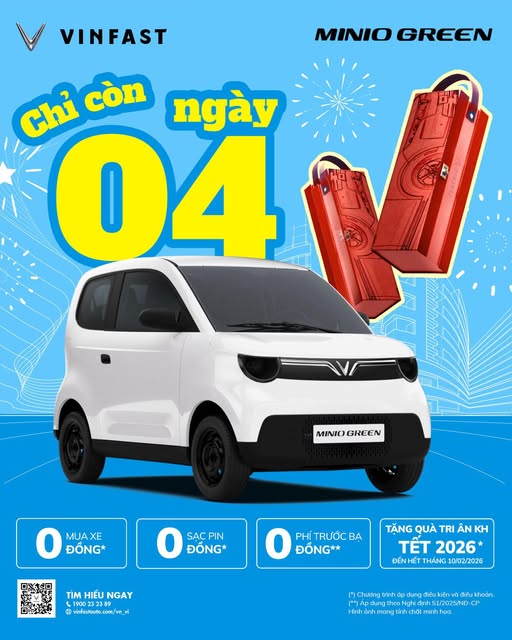 CHỈ CÒN 04 NGÀY – NHẬN ƯU ĐÃI KHỦNG TỪ VINFAST MINIO GREEN