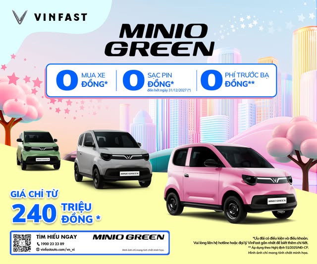 MINIO GREEN – NGÔI SAO ĐƯỜNG PHỐ, TÀI SẢN ĐẦU TƯ THÔNG MINH